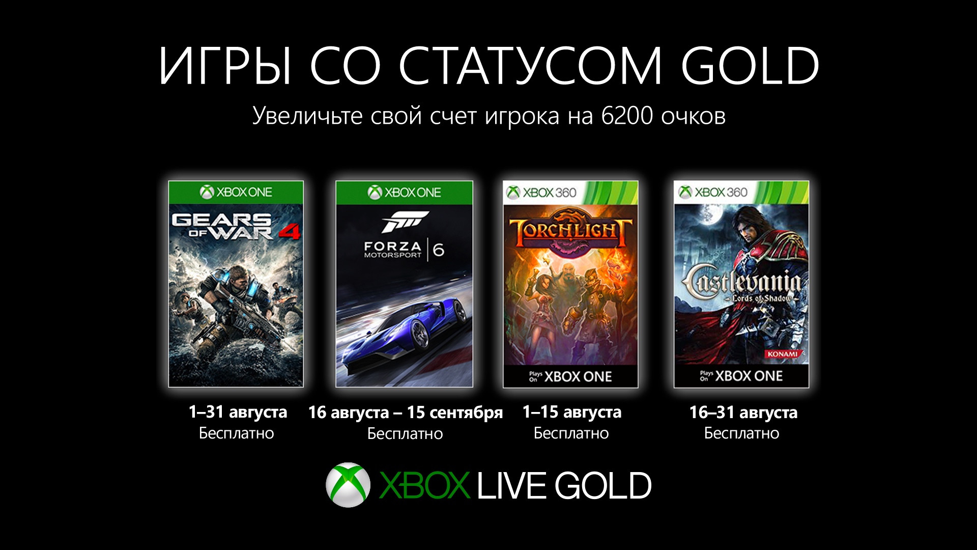 Games with Gold август 2019